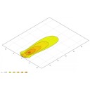 HELLA 1GA 357 107-012 Arbeidslyskaster