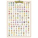 Pokemon Plakat Kanto 151 - 91,5 x 61 cm