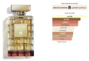 Abdul Samad Al Qurashi Safari La Femme Limited Edition Abdul Samad Al Qurashi Parfum 75ml