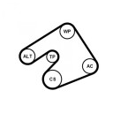 Kileremsett CONTITECH 5PK1397K1