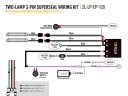 Lazer kabelsett til Linear 6 ELITE+ Til to lamper. 12V. to brytere