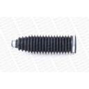 Belgsett, styring MONROE L10021