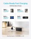 Anker 20K Powerbank med Innebygget USB-C Kabel 87W Svart