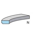 KOLBENSCHMIDT 800006810000 Stempelringsett