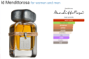 Mendittorosa ID Mendittorosa Eau de Parfum 100 ml Transparent 100ml