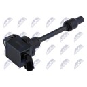 Tennspole coil NTY ECZ TY 024