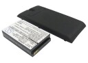 Dell V03B batteri (2600 mAh 3.7 V, Sort)