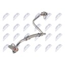 Oljeledning, lader NTY ECD-BM-060
