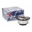 Kamakselregulering ACKOJA A52 0729