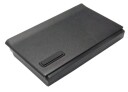 Batteri til ACER Extensa 5210, TravelMate 5320, 7520 etc