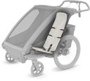 Thule Sittepute