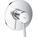 Grohe Concetto dusjbatteri For innbygging, Krom