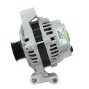 BV PSH 595.588.070.130 Dynamo