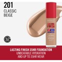 Rimmel Lasting Finish Foundation 201 Classic Beige Heldekkende 30 ml med SPF 20