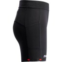 Swix Distance Tights 6inch Dame Jet Black L