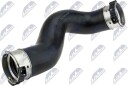 NTY GPP NS 028 Radiatorslange