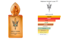 Stéphane Humbert Lucas Soleil de Jeddah Mango Kiss Stéphane Humbert Lucas 777