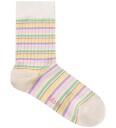 Molo Nomi   Pink   27/30