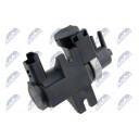 NTY EGR-PE-006 Trykkomformer, eksosstyring