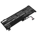 Batteri til Lenovo IdeaPad Gaming 3 15ACH6 82K201EVMX etc