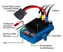 Traxxas 3350R Velineon VXL 3s Brushless Power System