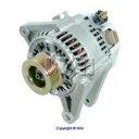 Dynamo WAI 13878N