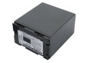 Panasonic AG-AC90PX batteri (5400 mAh 7.4 V, Grå)