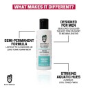 Slick Gorilla Hair Colour Turquoise 100ml
