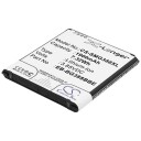 Samsung SM-G388 batteri (1900 mAh 3.85 V)