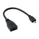Eletra HDMI F   HDMI Micro M 20Cm adapter svart