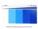 Tamiya LP-81 Mixing Blue 10ml
