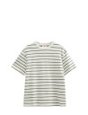 Anerkjendt Akvillads Structure Stripe Ss Tee   White   XL