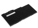 Green Cell Batteri Til Bærbar Pc Tilsvarer: Hp HP68
