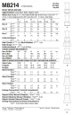 McCall's 8214 - Kjole ZZ (L-XL-XXL)