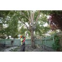 Milwaukee M18 Ftps30-0 Grensag Enhet