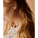 Blomdahl Nt Ear Ring Titanium Øredobber 15-1283-00