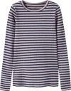 Name It Nkfsuraja Xsl Ls Top Noos   Multi/patterned   146 152