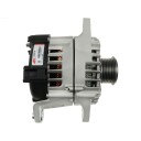 Dynamo AS-PL A3747S