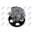 Servopumpe NTY SPW-MS-021