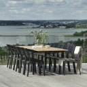 Brafab Delia/Nous spisegruppe