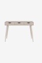 AC Design Furniture   Neptun rektangulært skrivebord topp og 3 skuffer 110x50x77   Grå