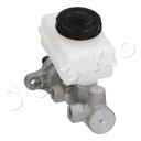 Hovedbremsesylinder JAPKO 68140