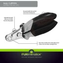 Furminator Dog & Cat Nail Clippers