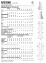 McCall's 8196 - Kjole RR (18W-20W-22W-24W)