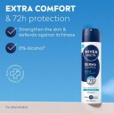 Derma Control Defend Spray For Men 150 ml