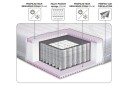 Lowell Springfjærmadrass 80x200 Fast - Hvit