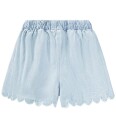 Molo Addie Blue 128