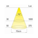 LED-spot Beslag Design Atom