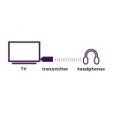 MARMITEK BOOMBOOM 50 BLUETOOTH-SENDER