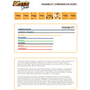 Markbass Strings Bass Energy (045-100)